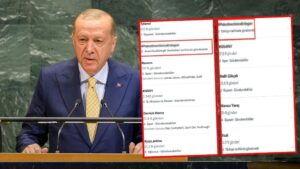 Dünya, Başkan Erdoğan'ın konuşmasına kilitlendi! Sosyal medyada ilk sıralara yerleşti
