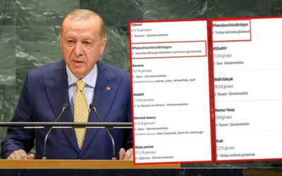 Dünya, Başkan Erdoğan'ın konuşmasına kilitlendi! Sosyal medyada ilk sıralara yerleşti