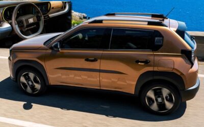 Fiat'tan taksitle Grande Panda: 35 bin TL peşinat, 19 bin TL taksit! İşte toplam fiyat…