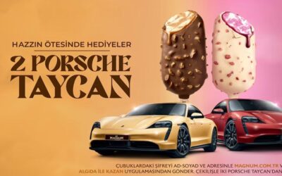 Magnum Porsche çekiliş sonuçları ne zaman açıklanacak? Magnum Porsche çekiliş sonuçları nasıl, nereden takip edilir?
