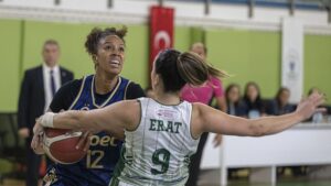 OGM Ormanspor 62-80 Fenerbahçe Opet (MAÇ SONUCU-ÖZET)