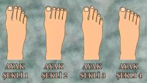 Tek soruluk kişilik testi: Ayak şeklini seç! Nasıl bir lider olursun öğren…