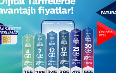 Türk Telekom-REKLAM
